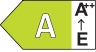 Energielabel