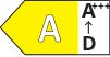 Energielabel