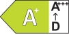 Energielabel