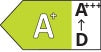 Energielabel