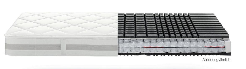 Querschnitt der „Rummel“ | IL Interliving 1915 Matratze mit AQUAPUR®-Taschenfederkern für ergonomischen Komfort im Inneren.